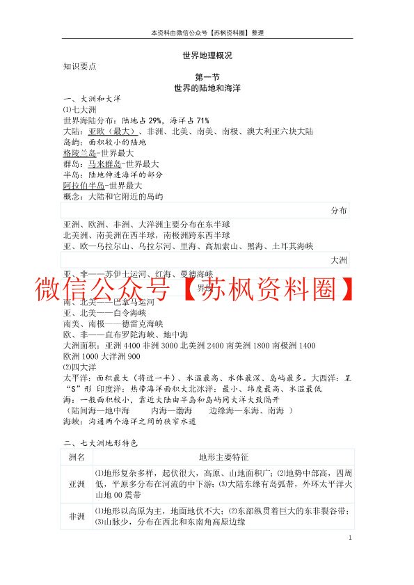 世界地理