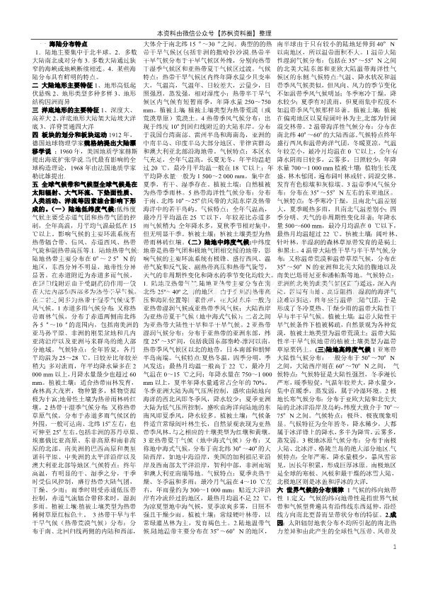 世界地理