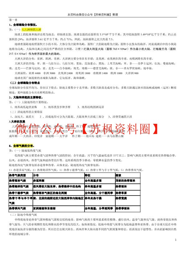 世界地理