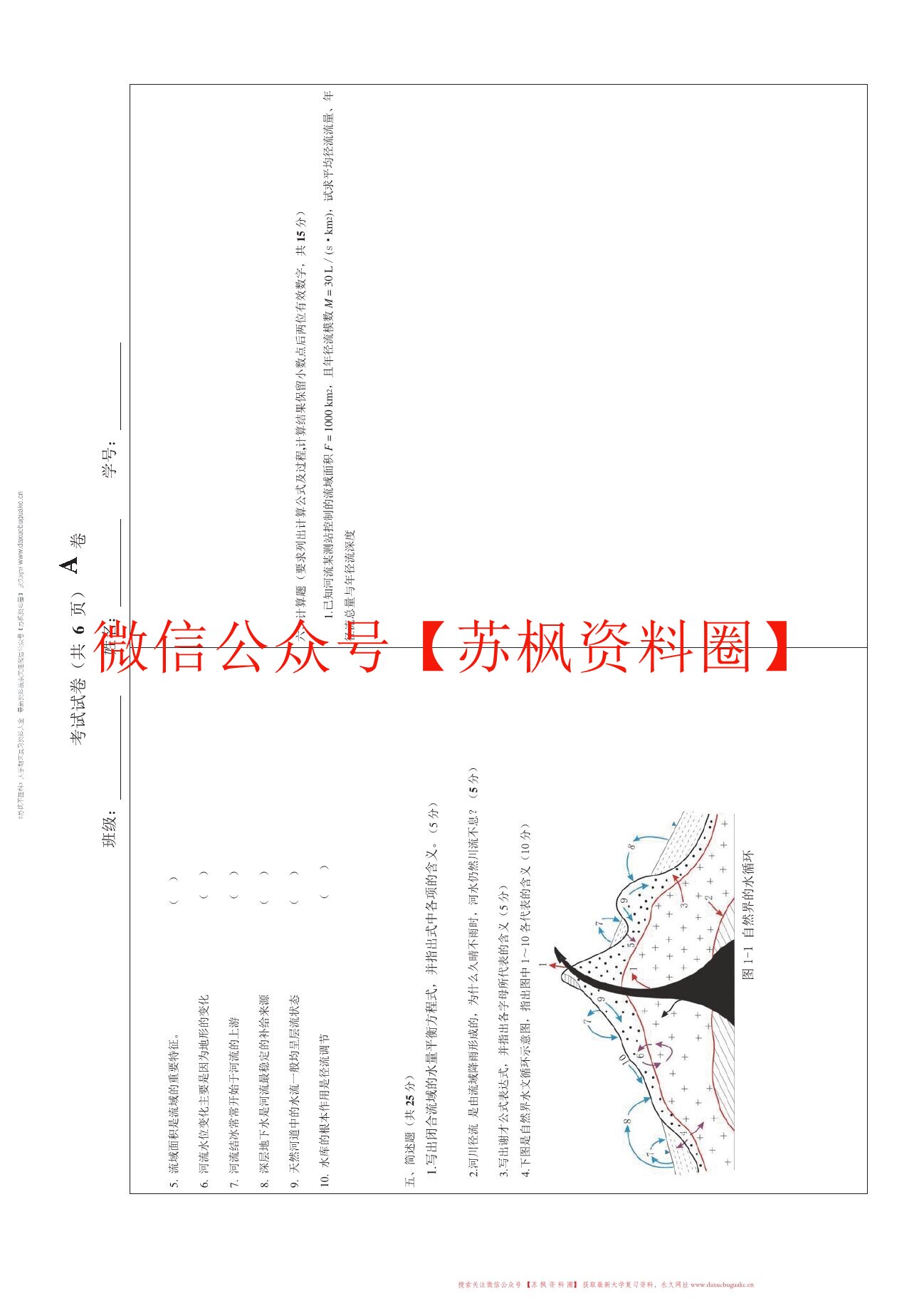 水文学