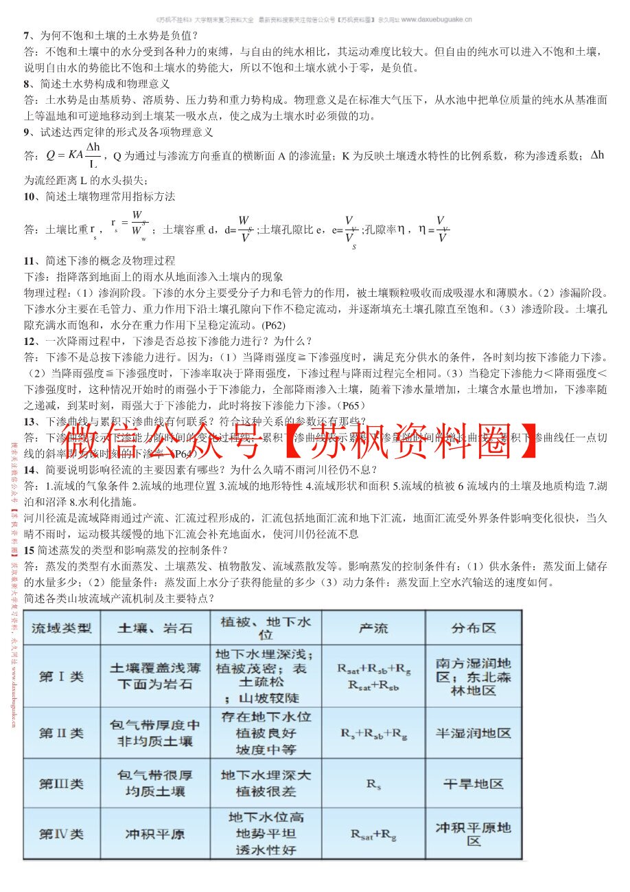 水文学