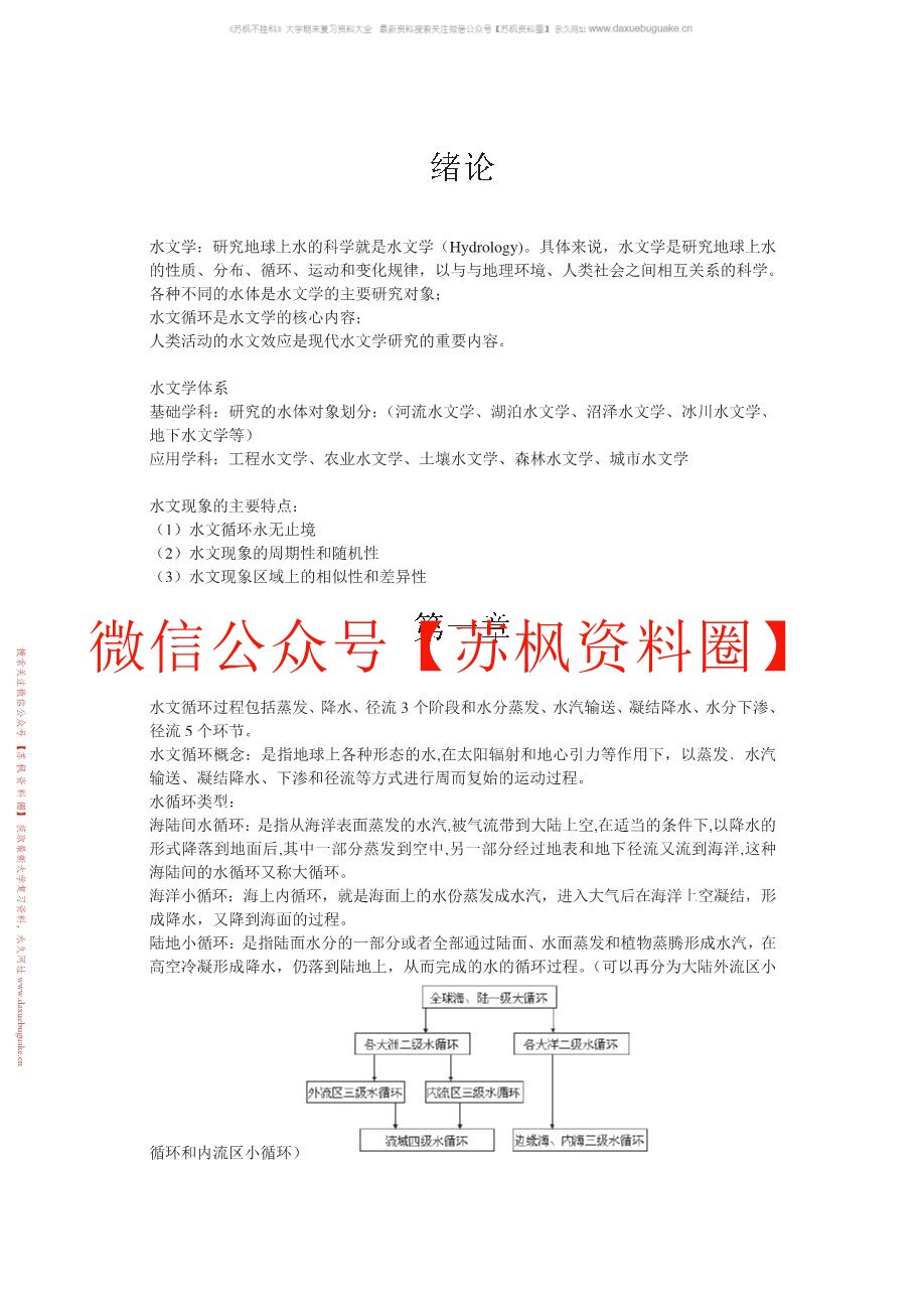 水文学