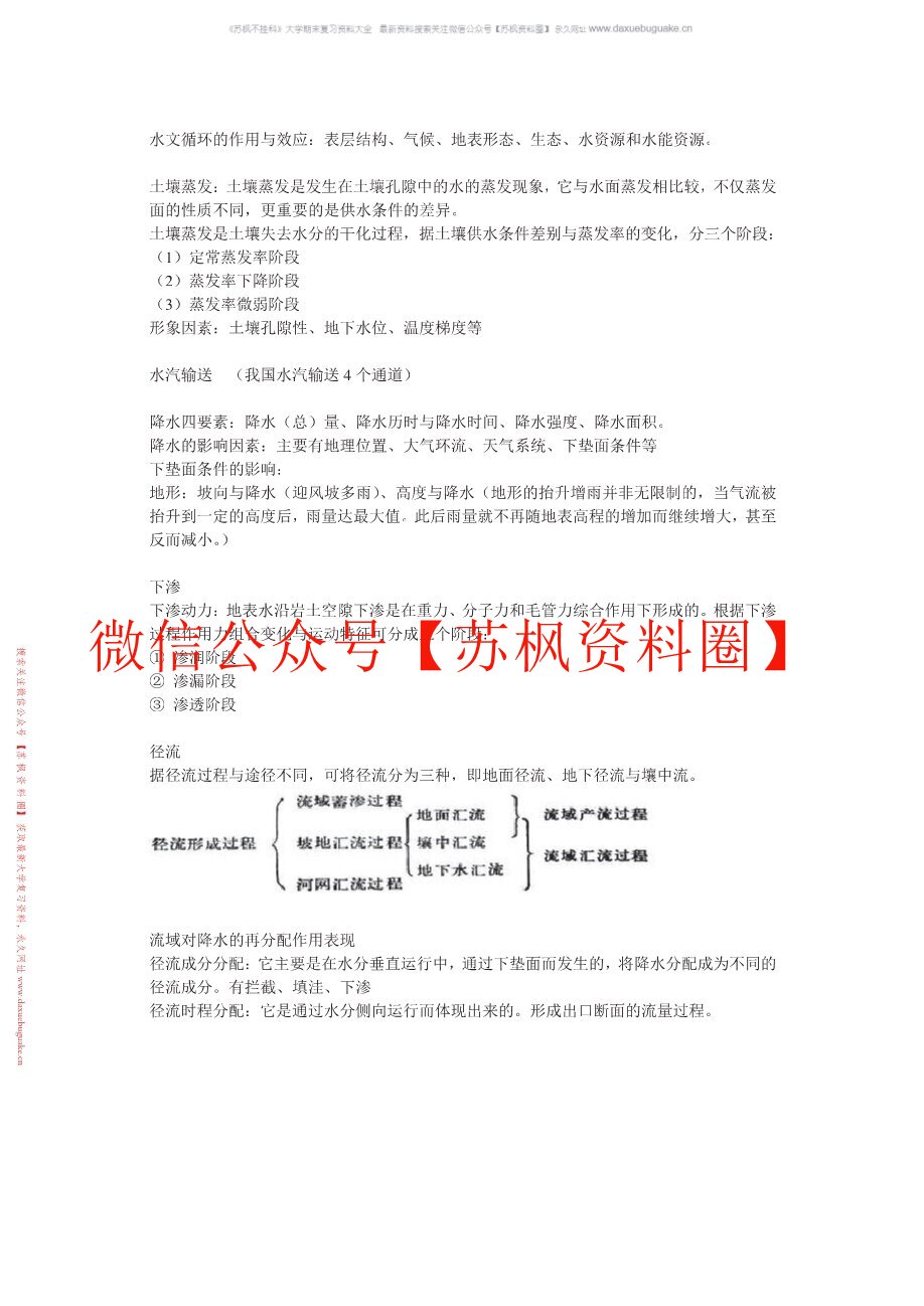 水文学