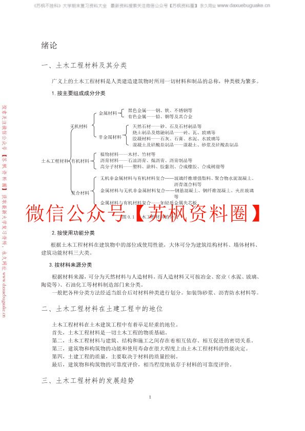 土木工程材料