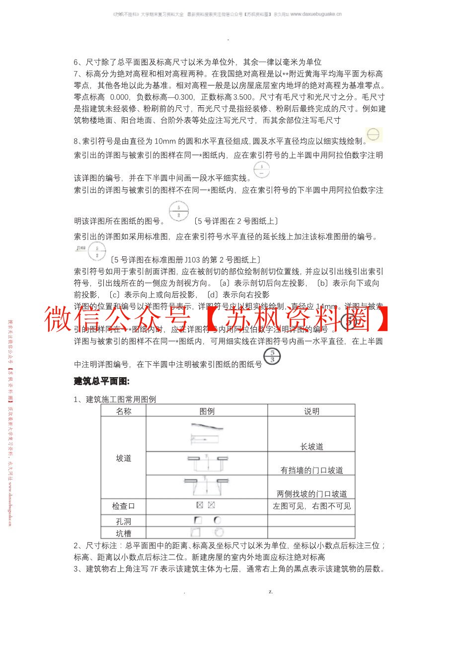 土木制图