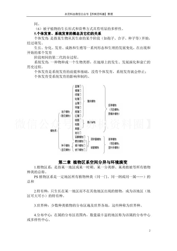 植物地理学