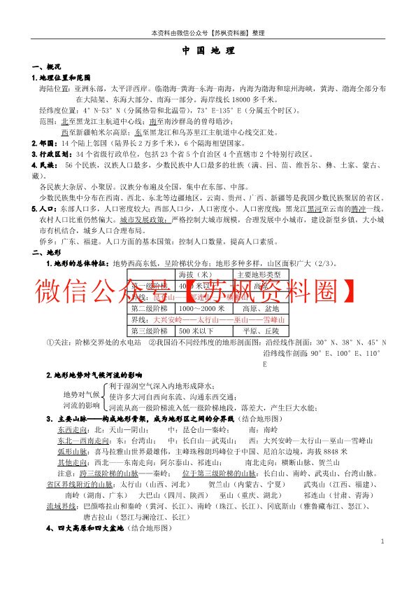 中国地理