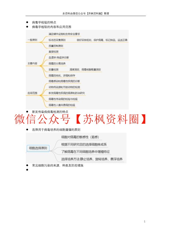 病毒学检验