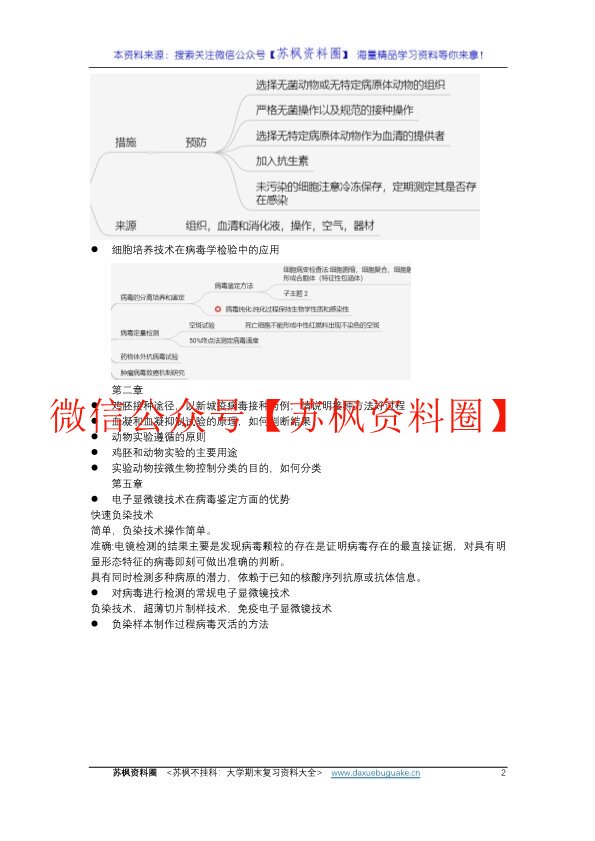 病毒学检验