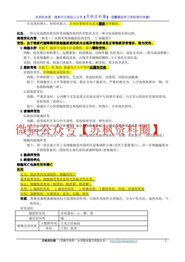 病理学