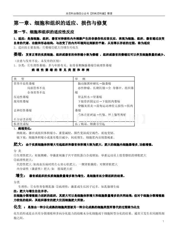 病理学