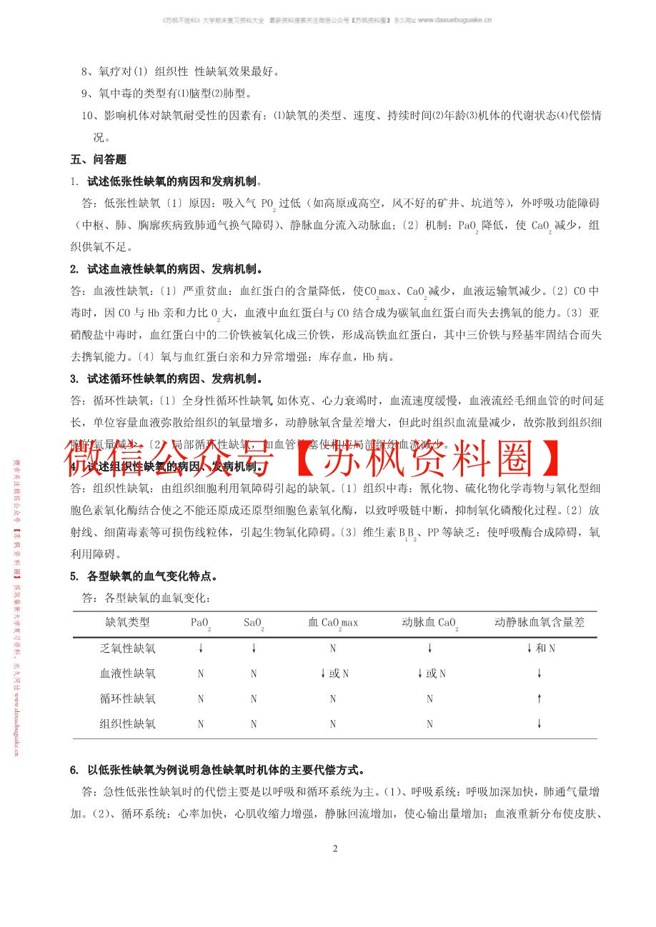 病理学与病理生理学