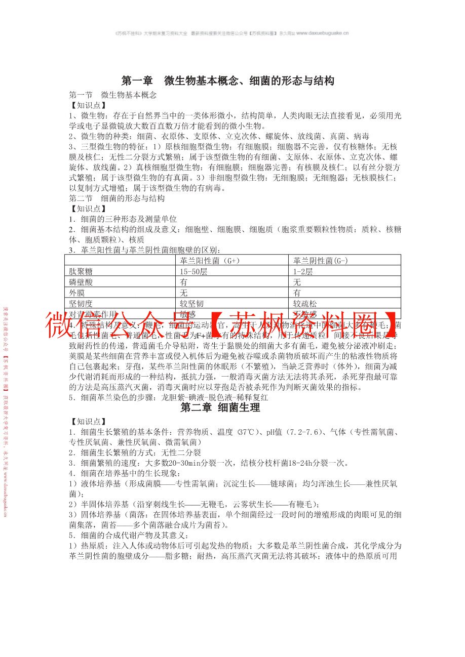 病原生物与免疫学