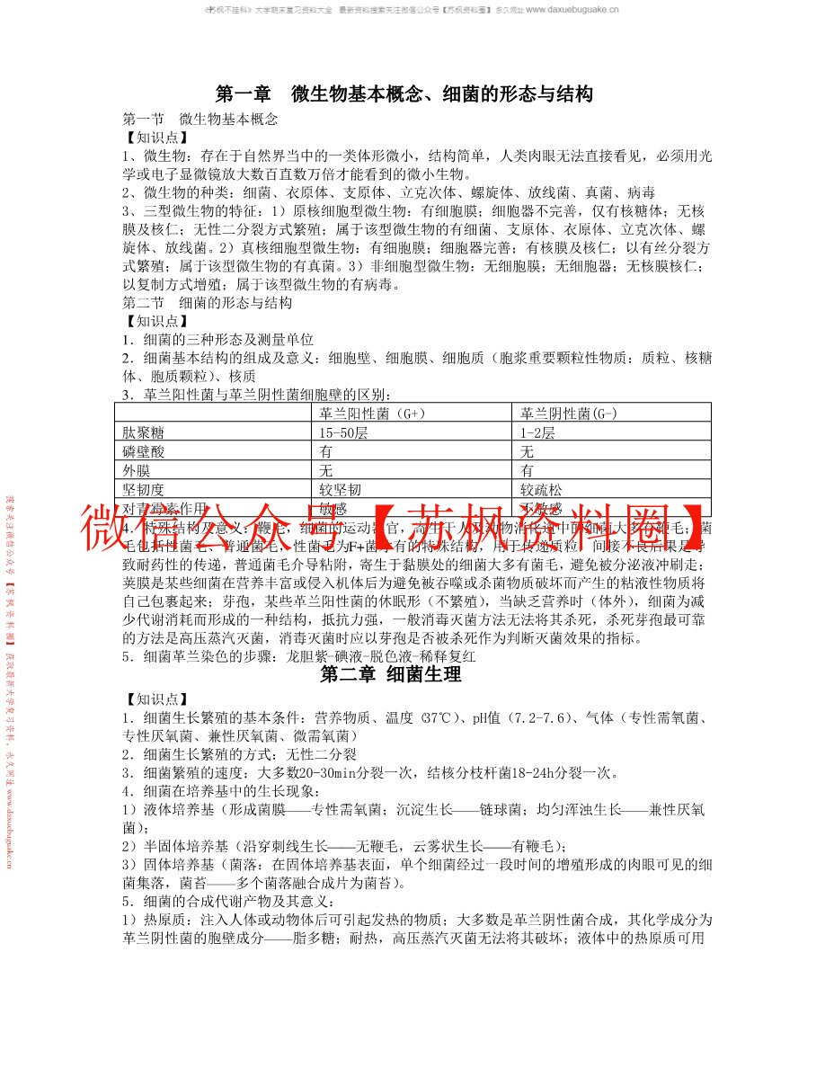 病原生物与免疫学