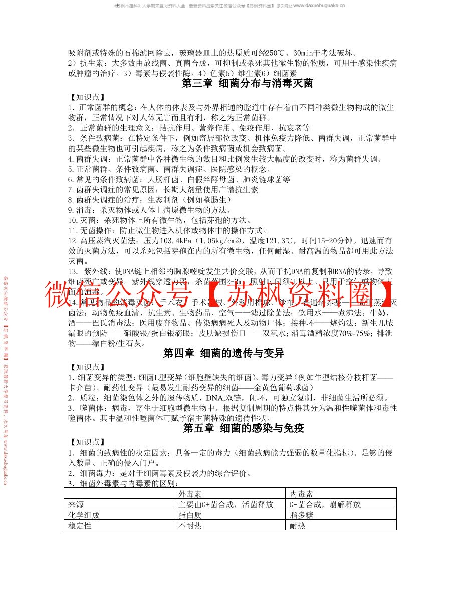 病原生物与免疫学
