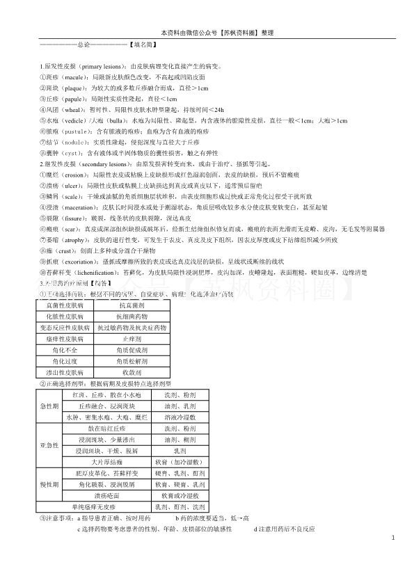 皮肤性病学