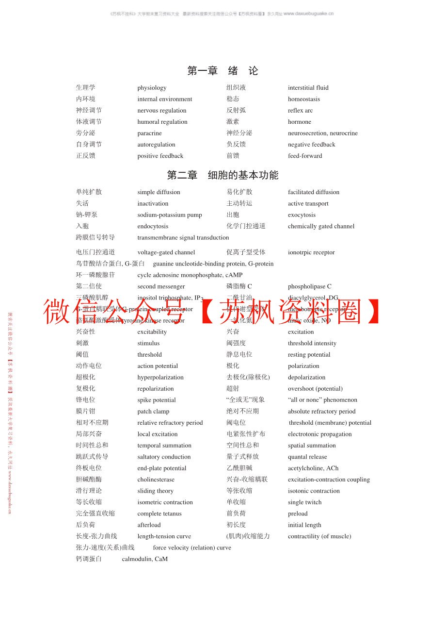 生理英语