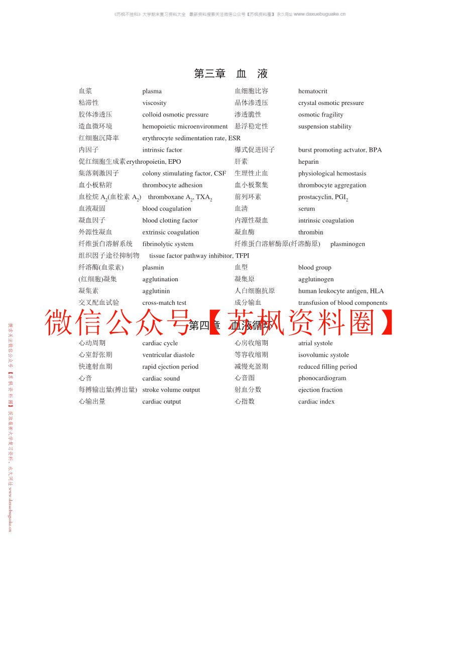 生理英语
