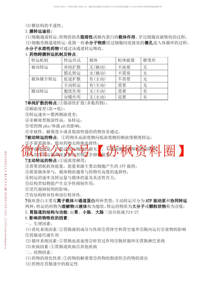 生物药剂学