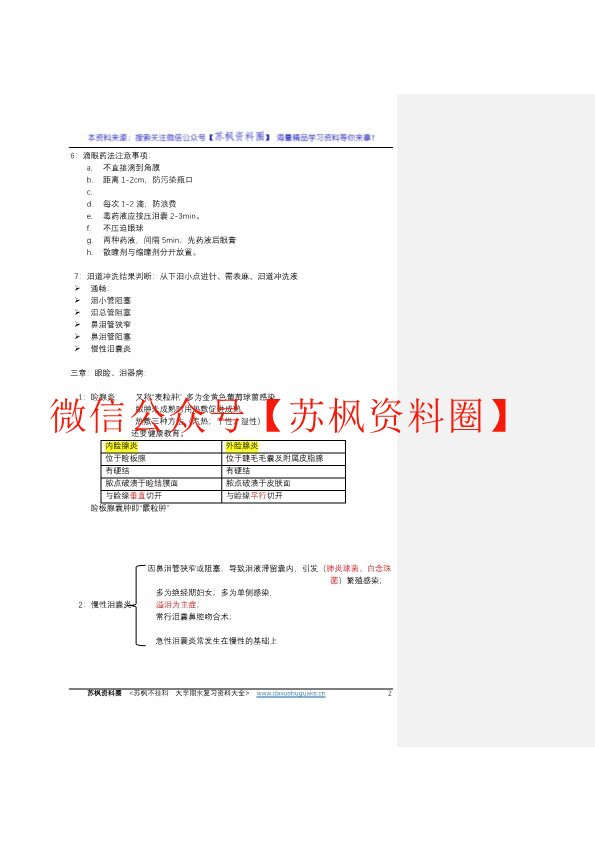 眼耳鼻咽喉口腔科护理学