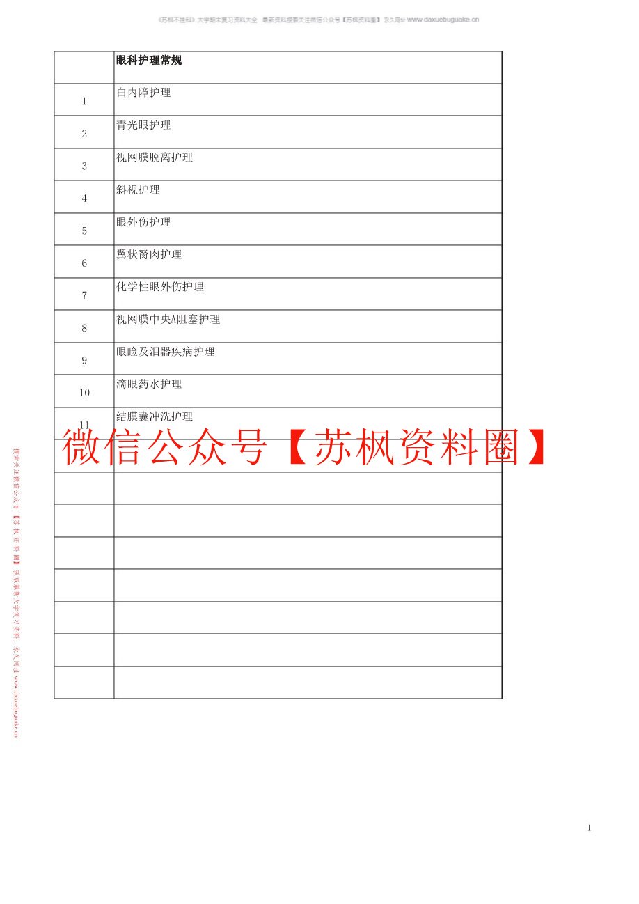 眼科护理