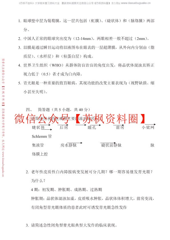 眼科学