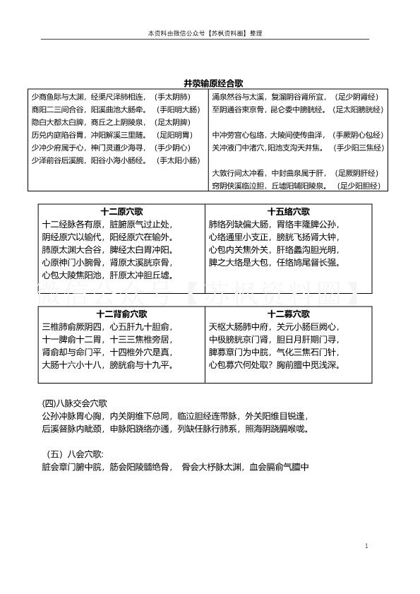 针灸治疗学