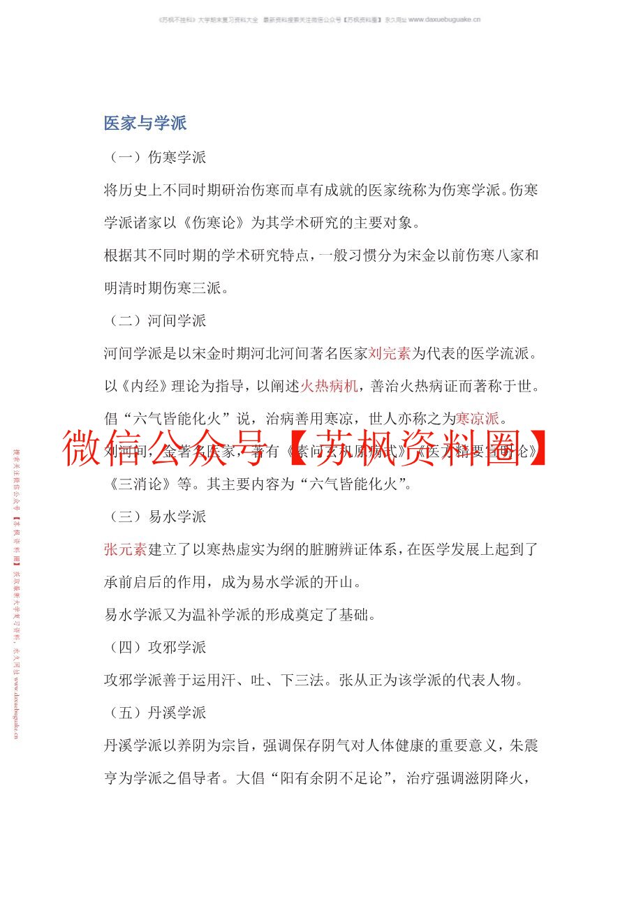 中医各家学说
