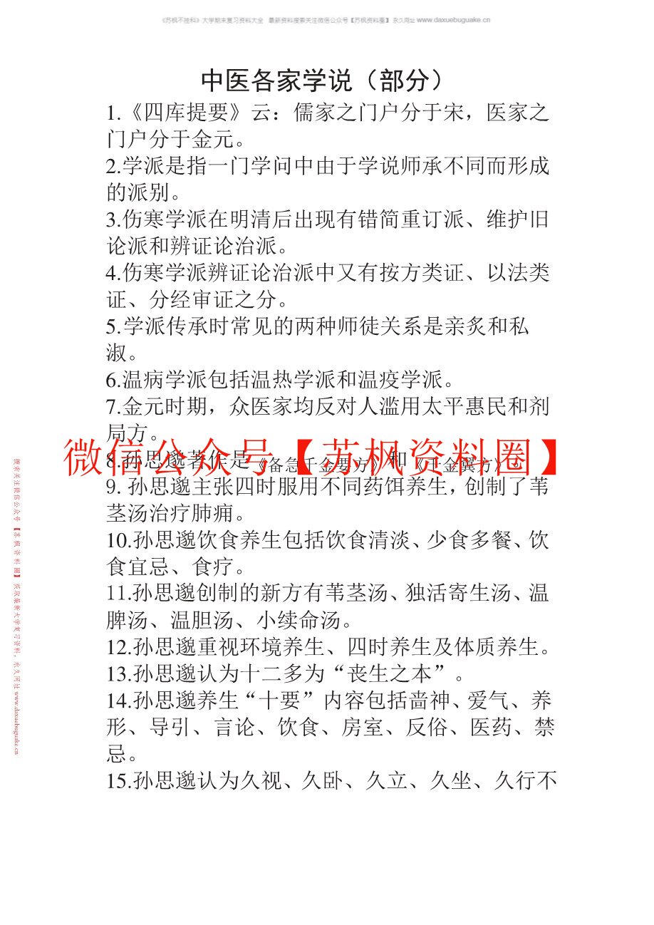 中医各家学说