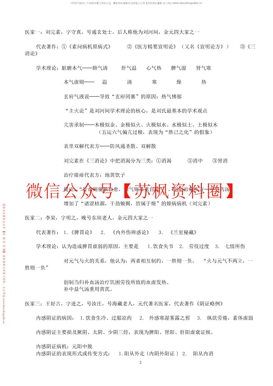 中医各家学说