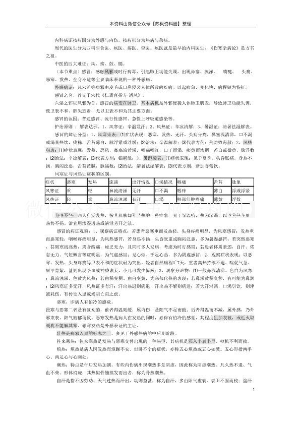 中医临床护理学