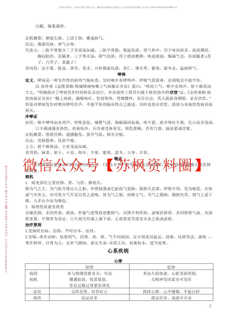 中医内科学