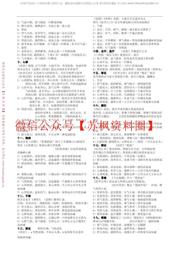 中医内科学