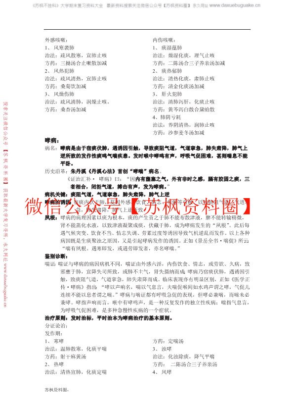 中医内科学