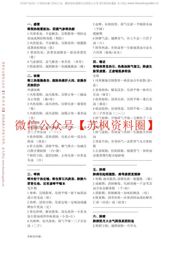 中医内科学