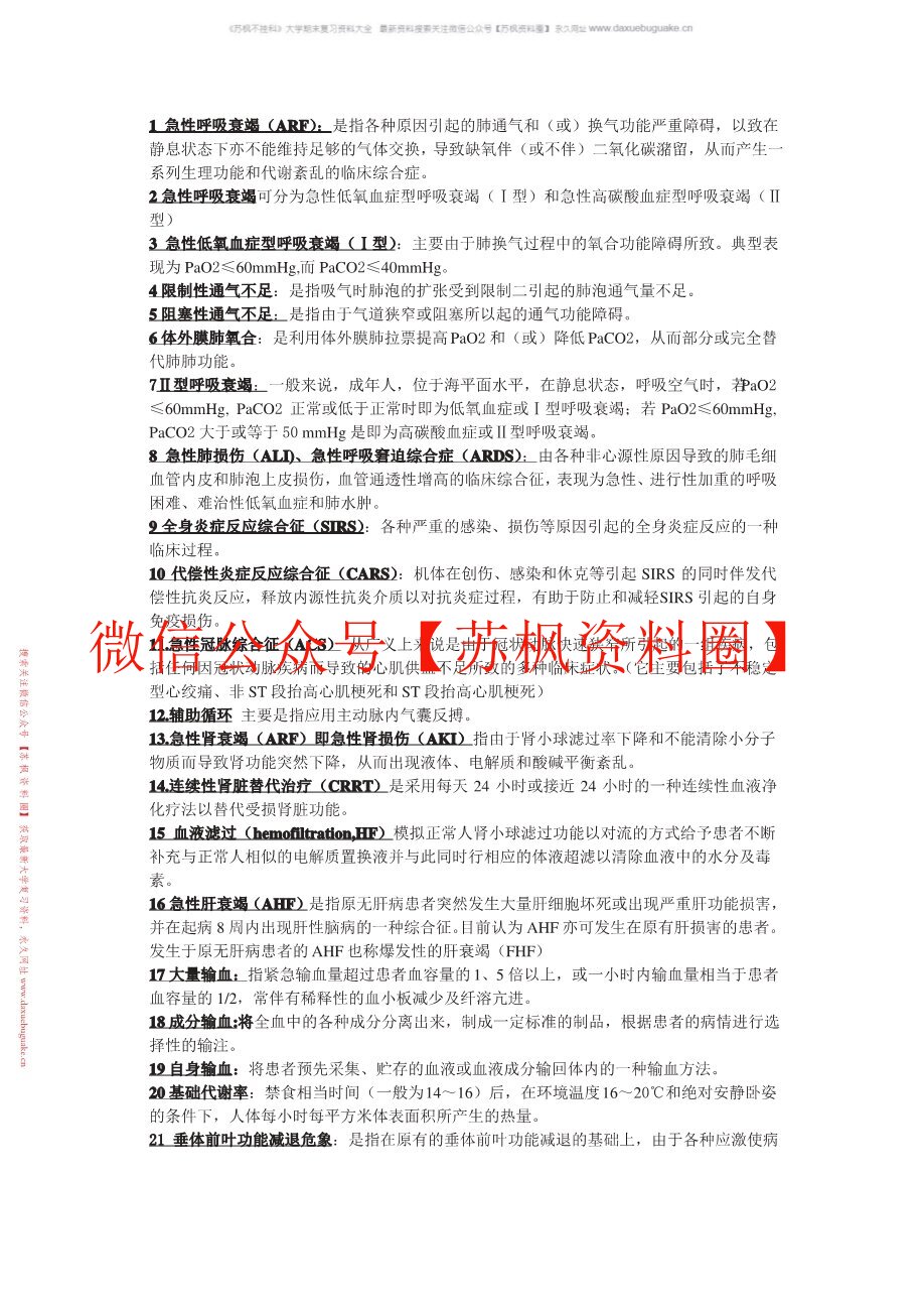 重症医学