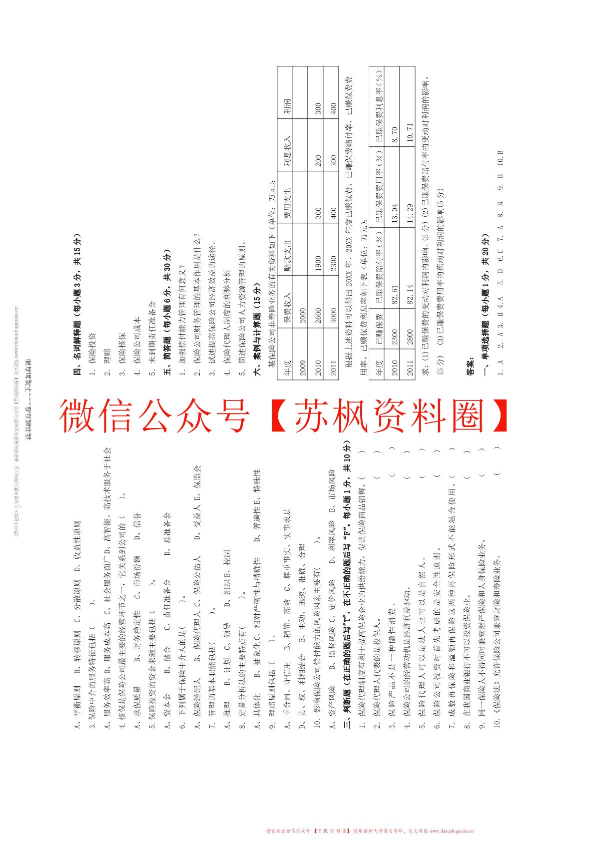 保险经营管理
