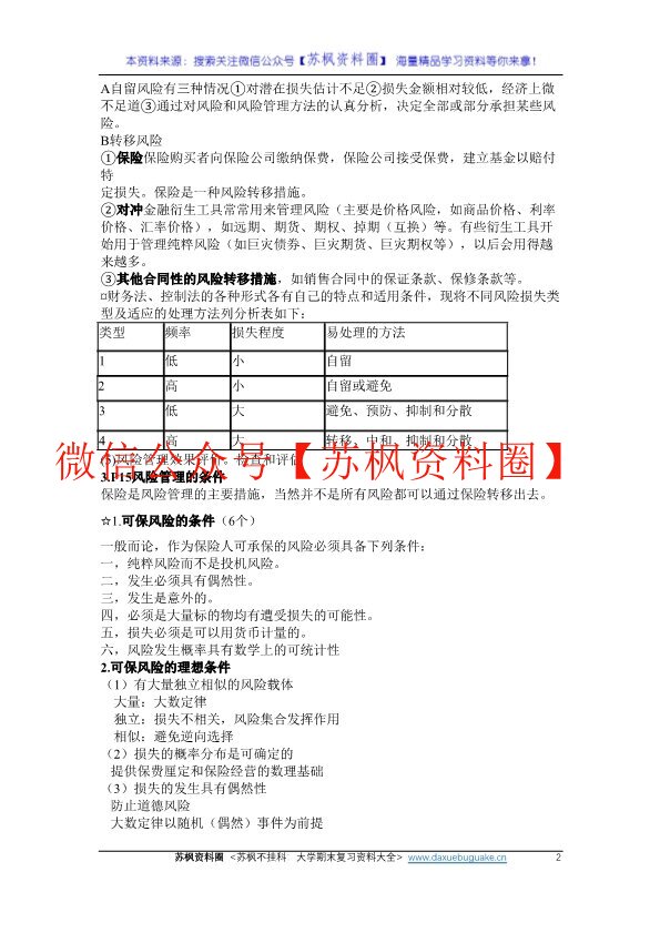 保险学