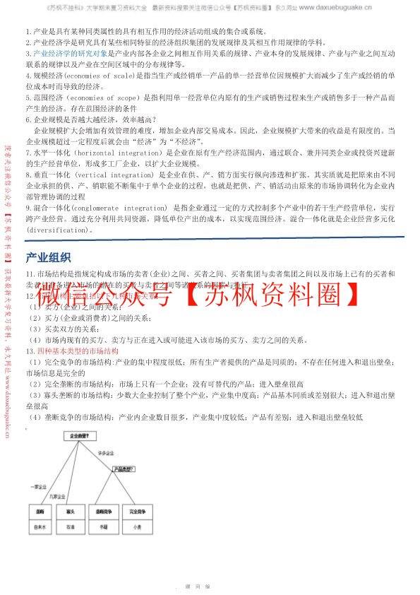 产业经济学