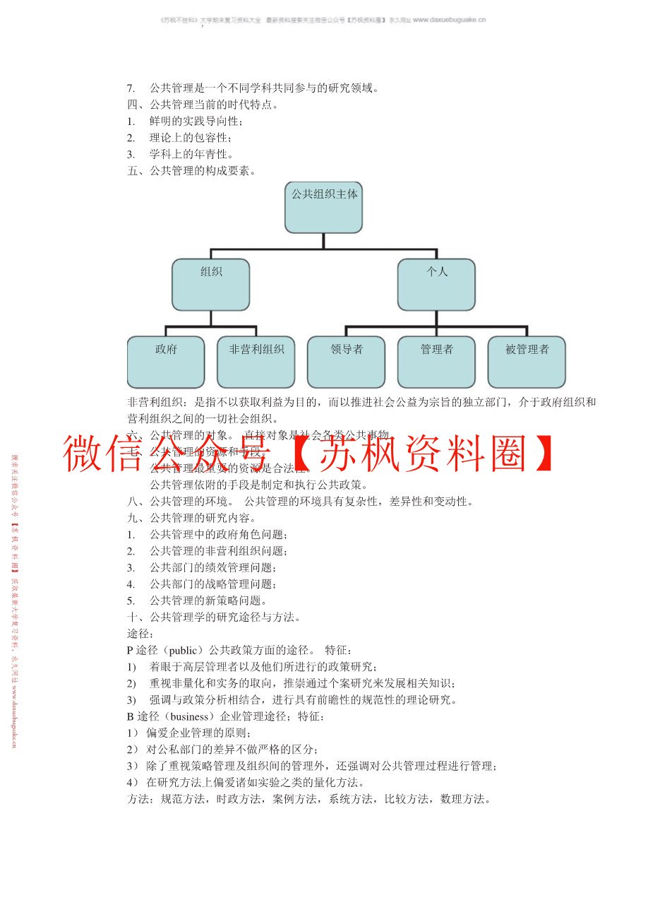 公共管理导论