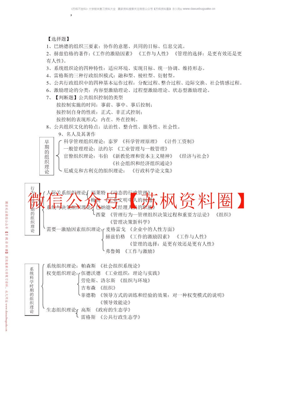 公共组织学