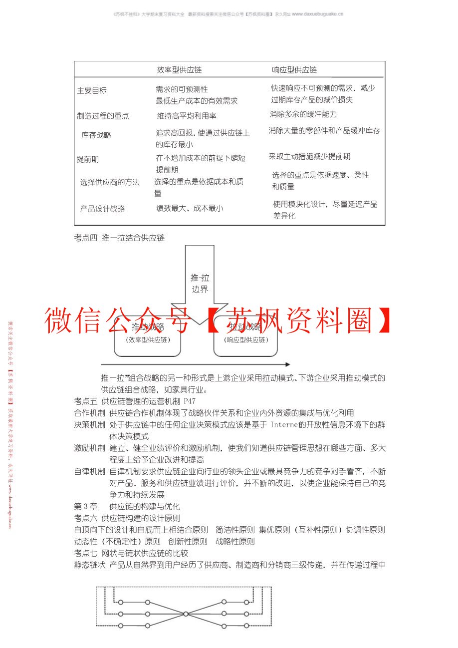 供应链管理