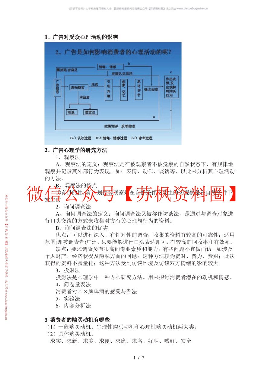 广告心理学