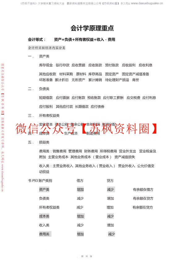 会计原理学