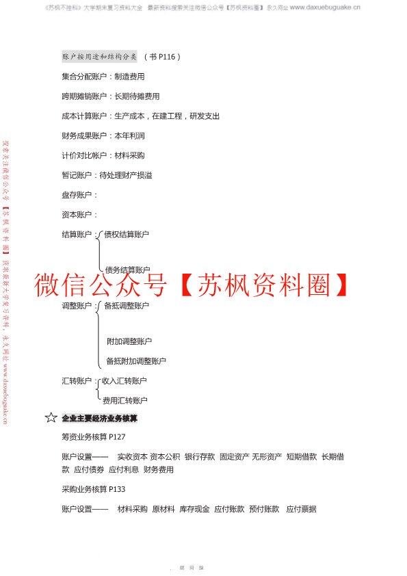 会计原理学