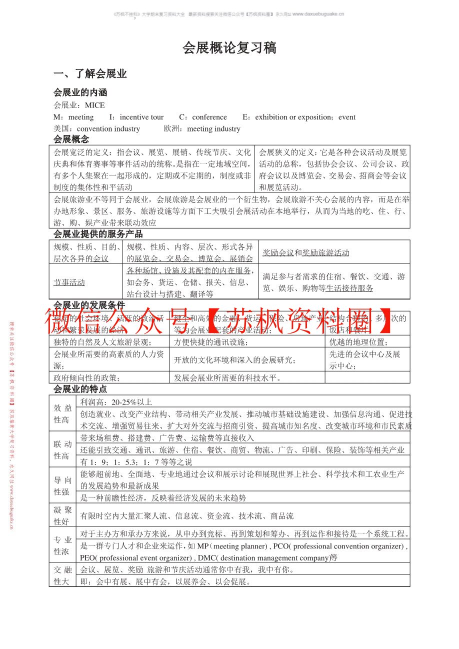 会展概论