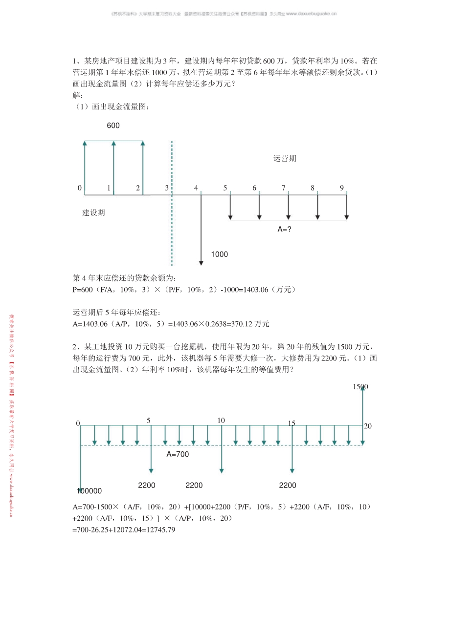 技术经济学