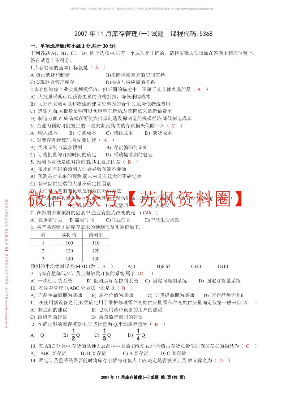 库存控制与管理