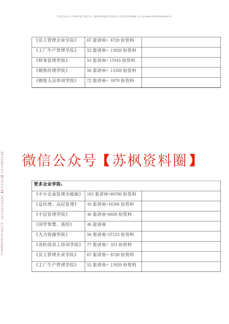 内部控制与风险管理