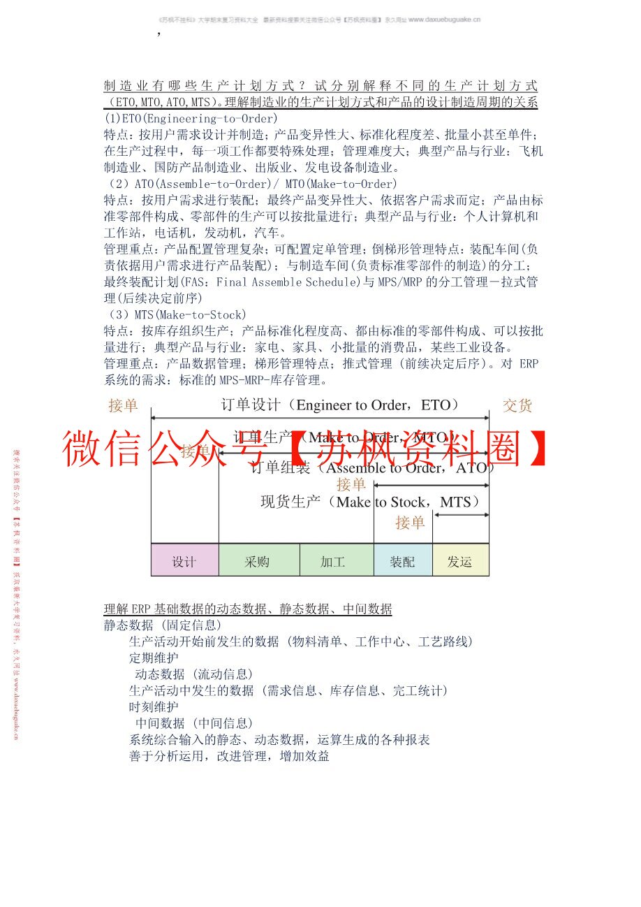 企业资源计划原理与实践